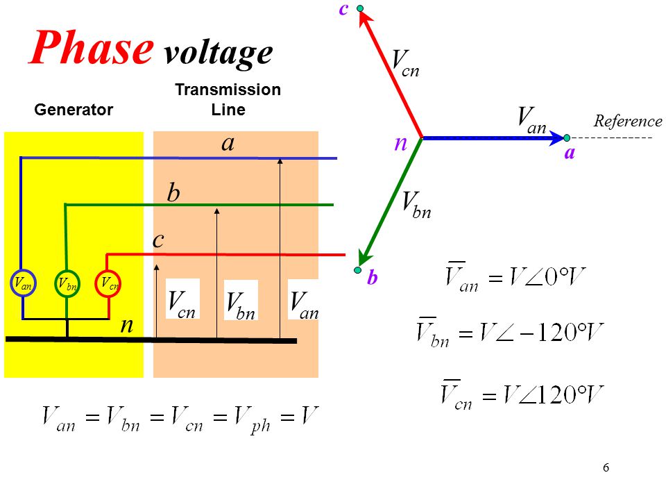 Chapter 12 Three Phase Circuit Analysis Ppt Video Online Download