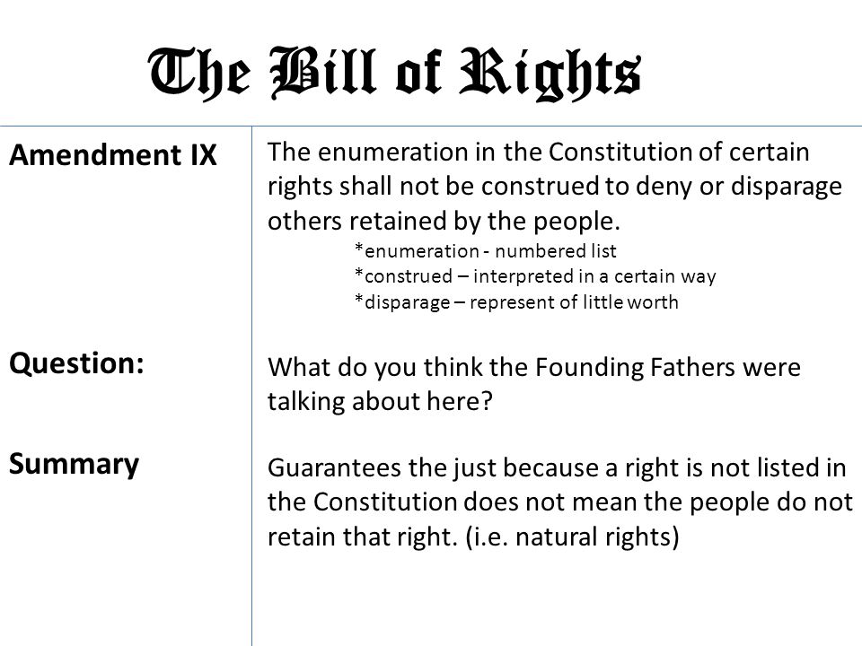 The Bill of Rights Amendment IX Question: Summary