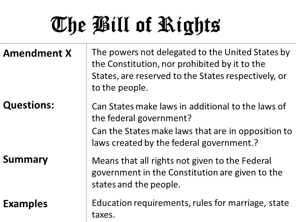 The Bill of Rights Amendment X Questions: Summary Examples