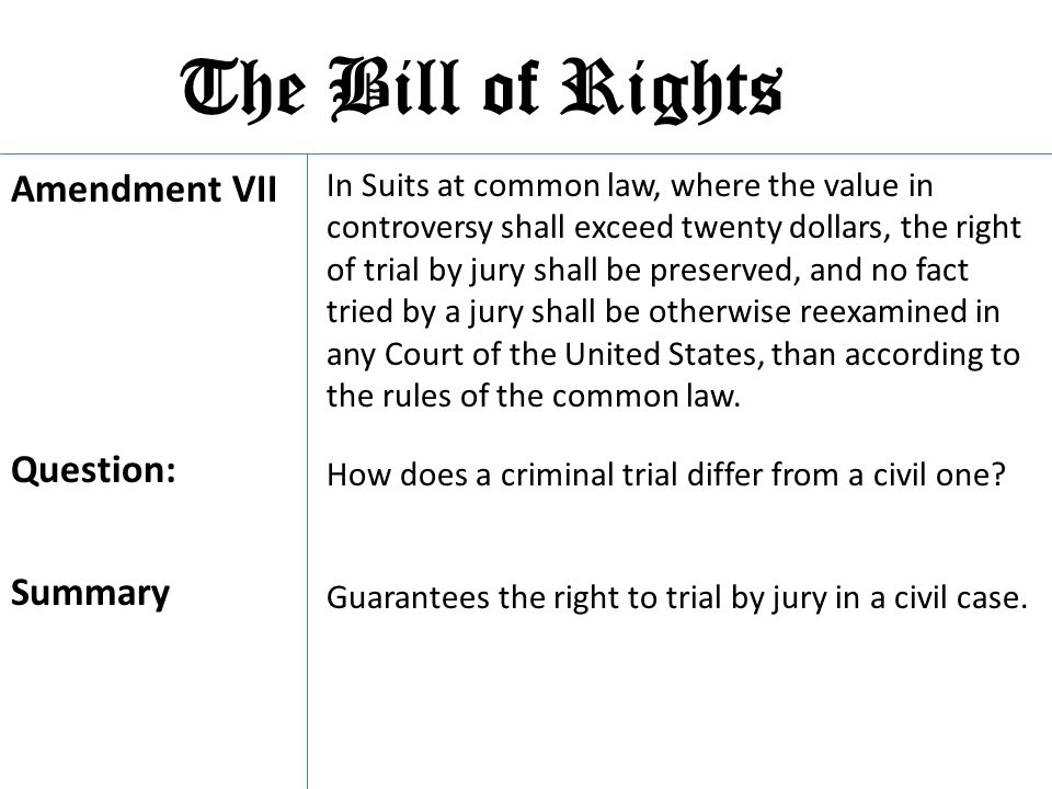 The Bill of Rights Amendment VII Question: Summary