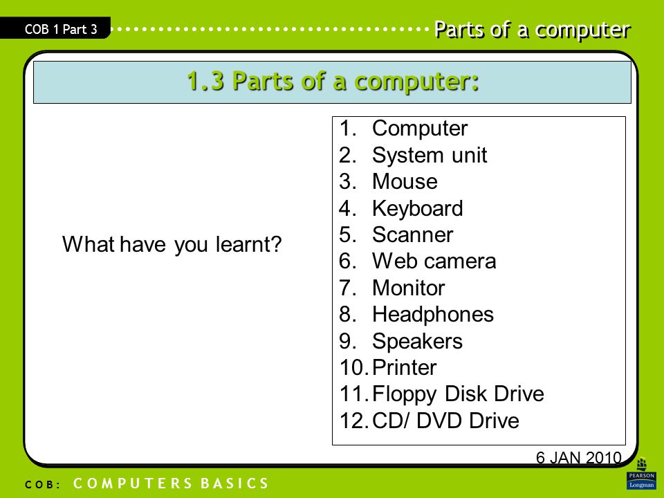 1.3 Parts of a computer: Computer System unit Mouse Keyboard Scanner