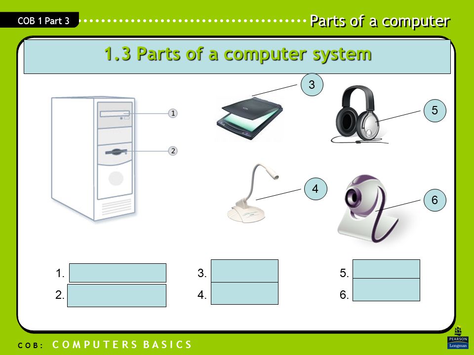 1.3 Parts of a computer system