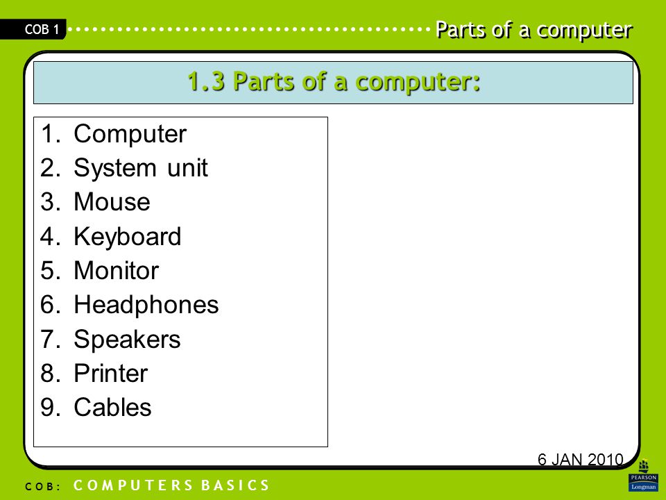 1.3 Parts of a computer: Computer System unit Mouse Keyboard Monitor