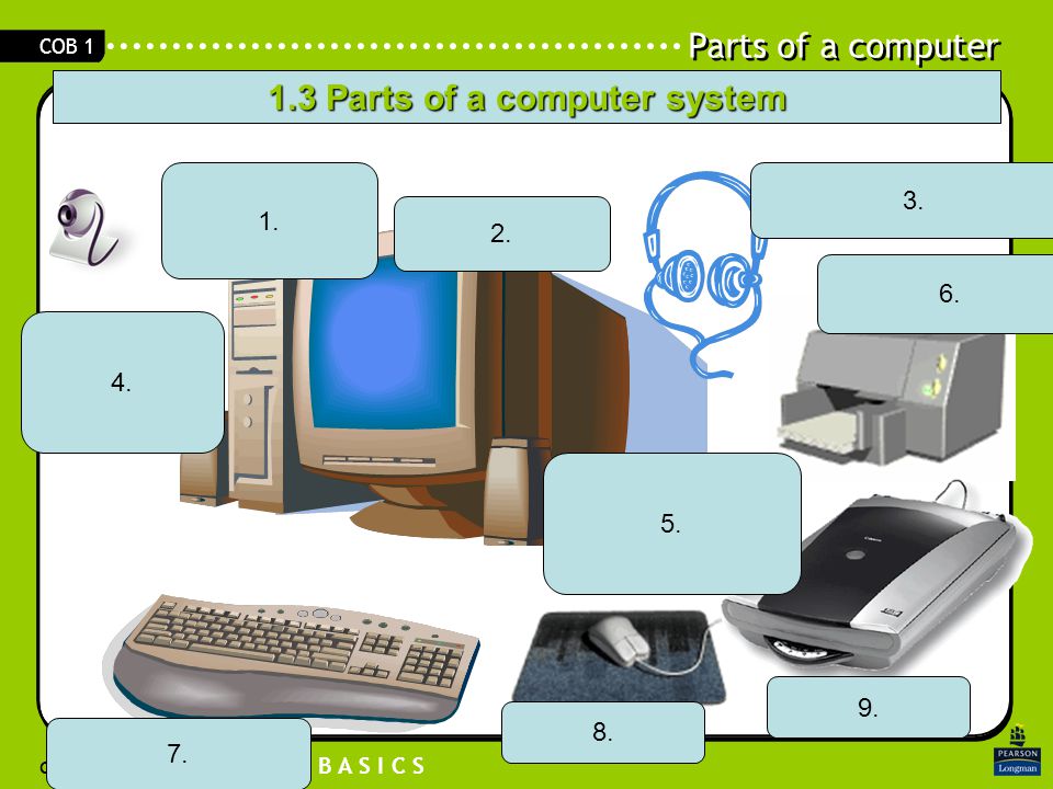1.3 Parts of a computer system