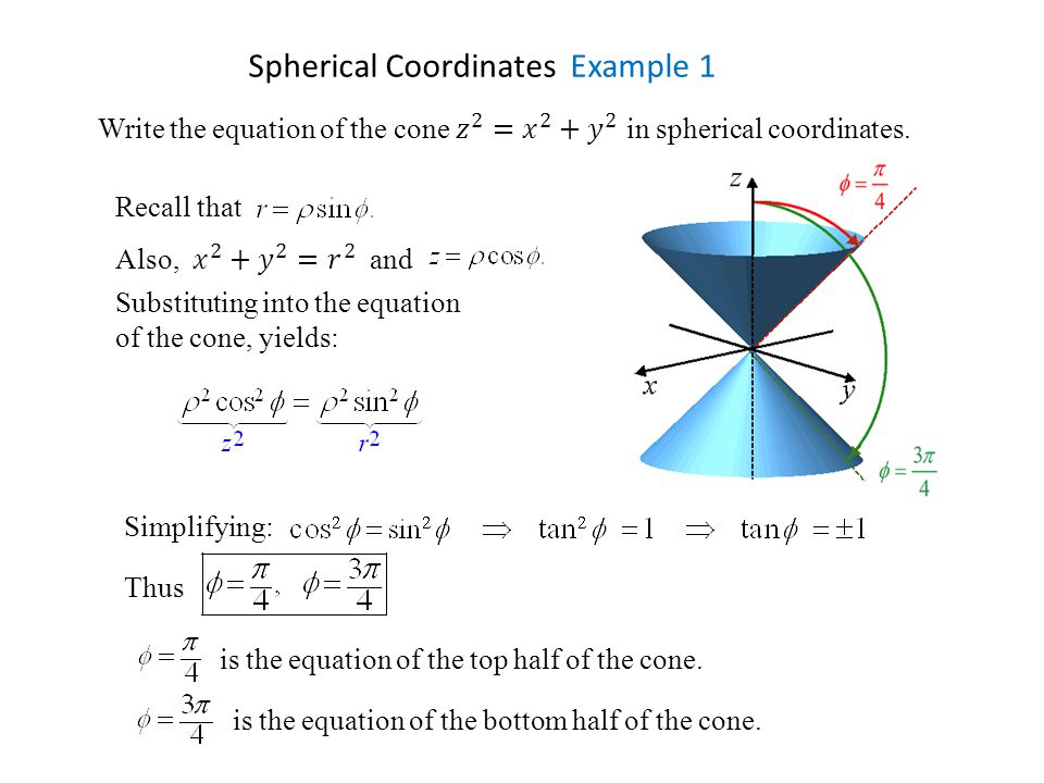 Triple Integral In Spherical Coordinates Ppt Video Online Download Triple Integral In Spherical Coordinates Ppt Video Online Download