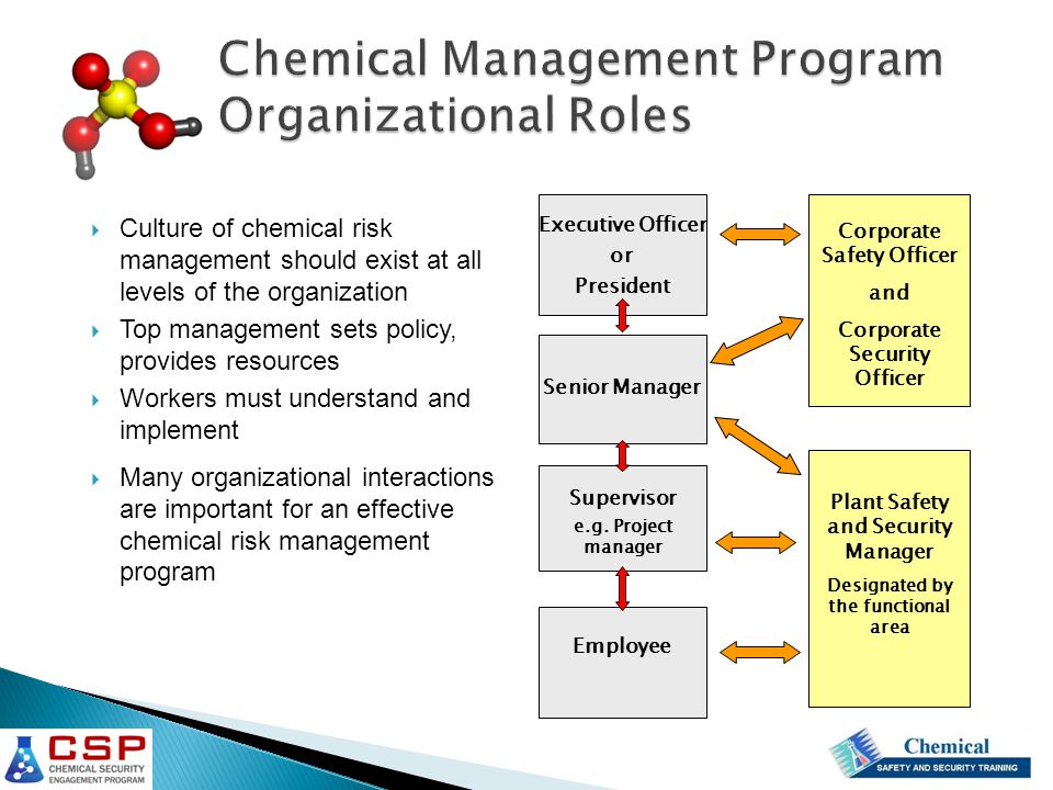 Chemical Management Program Organizational Roles