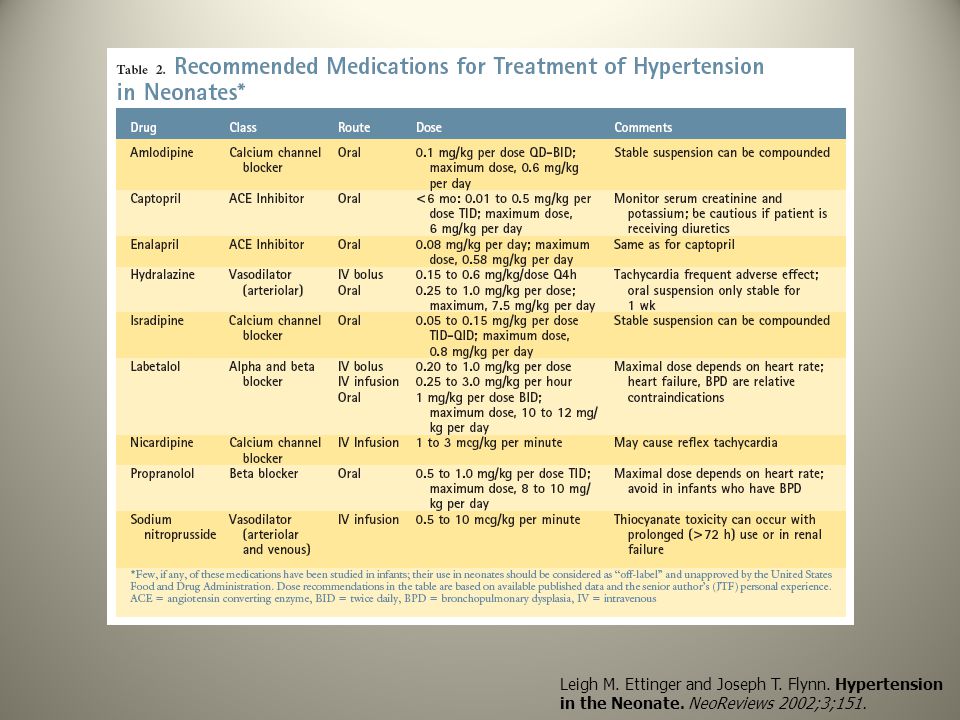 online School download Medicine video University Emory ppt of - Emory - School Medicine ppt download online video of University