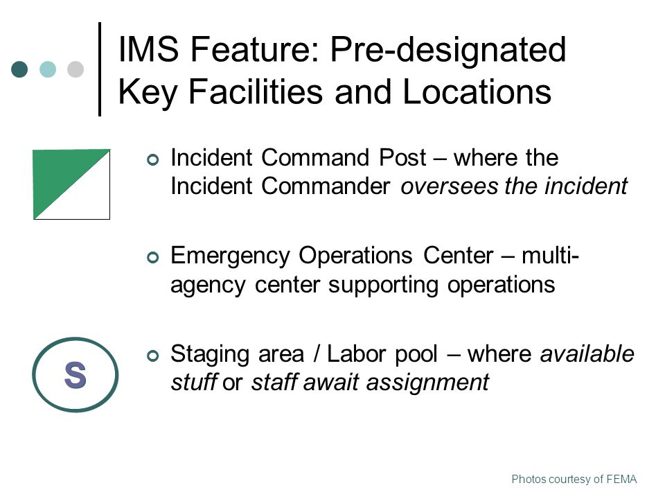 IMS Feature: Pre-designated Key Facilities and Locations