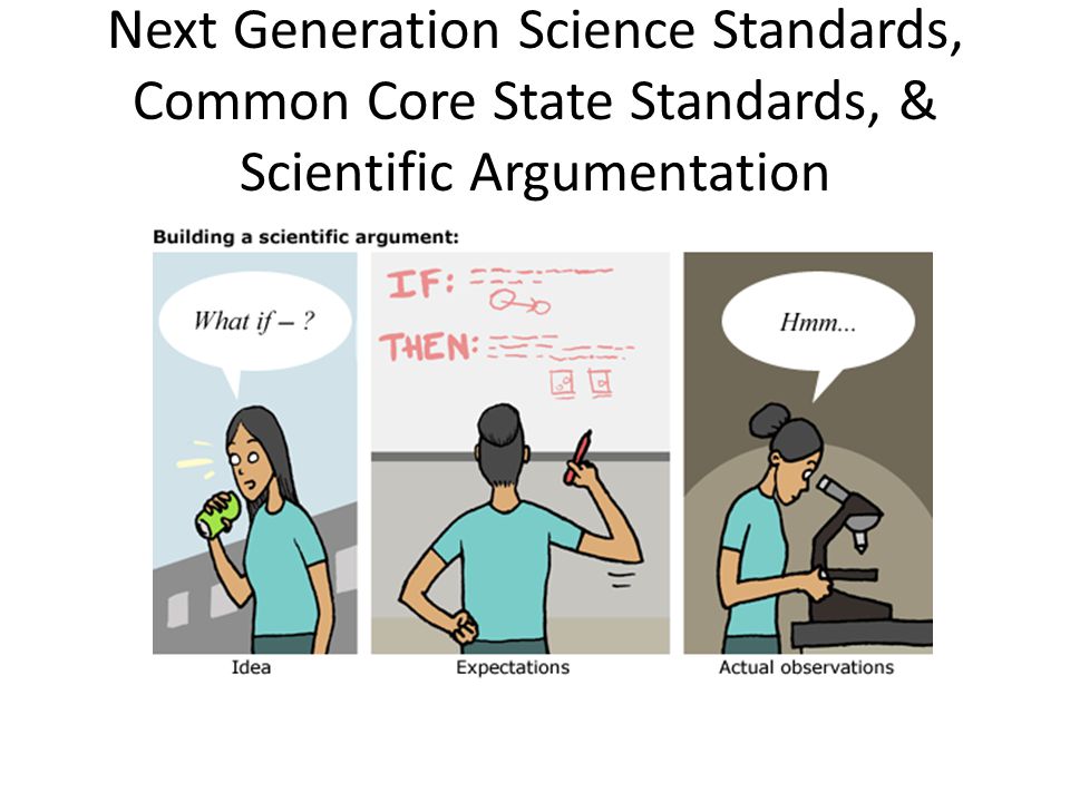 Next Generation Science Standards, Common Core State Standards, & Scientific Argumentation