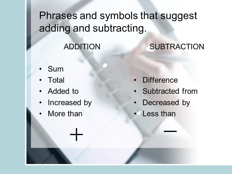 Phrases and symbols that suggest adding and subtracting.