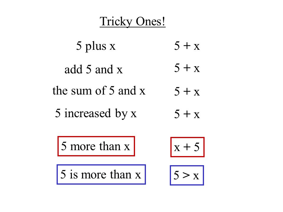 Tricky Ones! 5 plus x. 5 + x. add 5 and x. 5 + x. the sum of 5 and x. 5 + x. 5 increased by x.