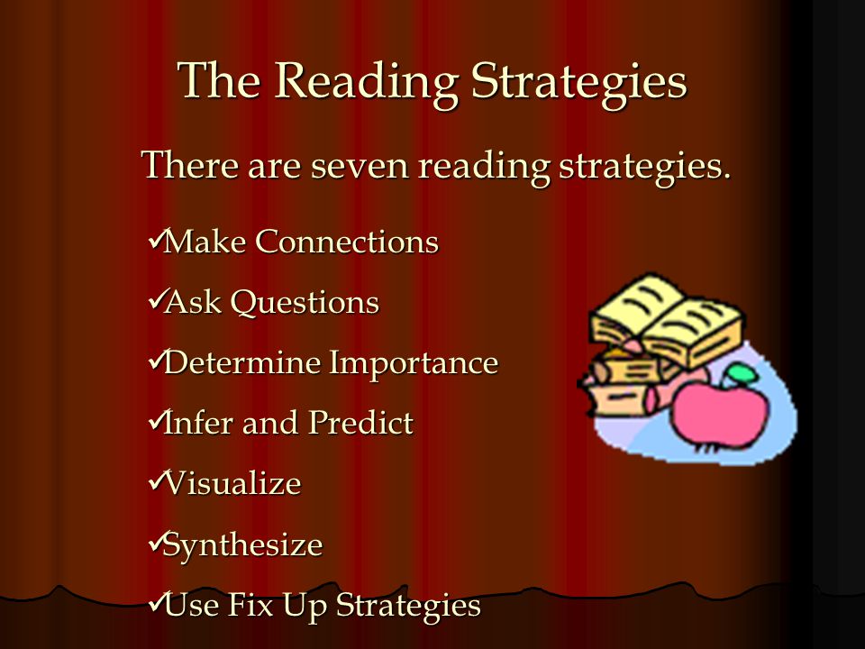 The Reading Strategies