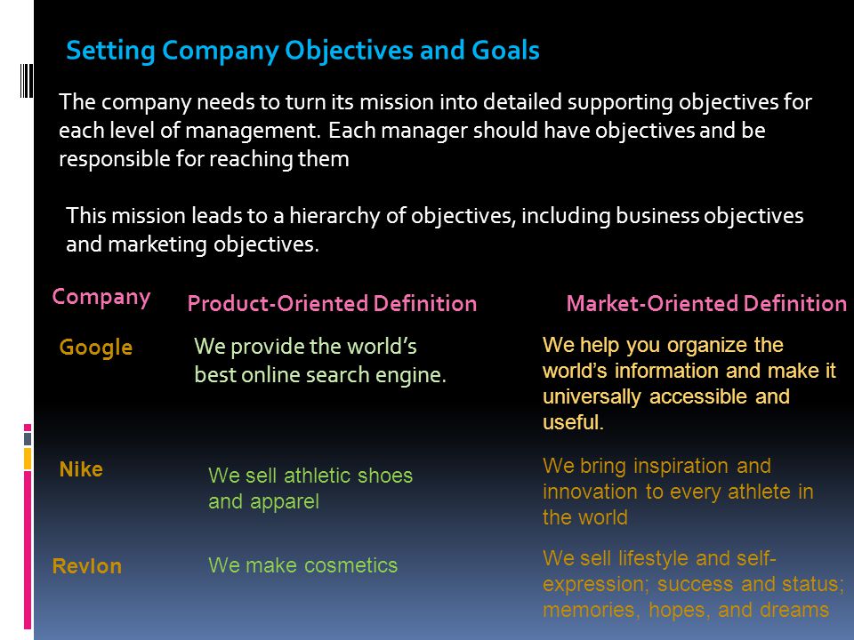 nike marketing objectives
