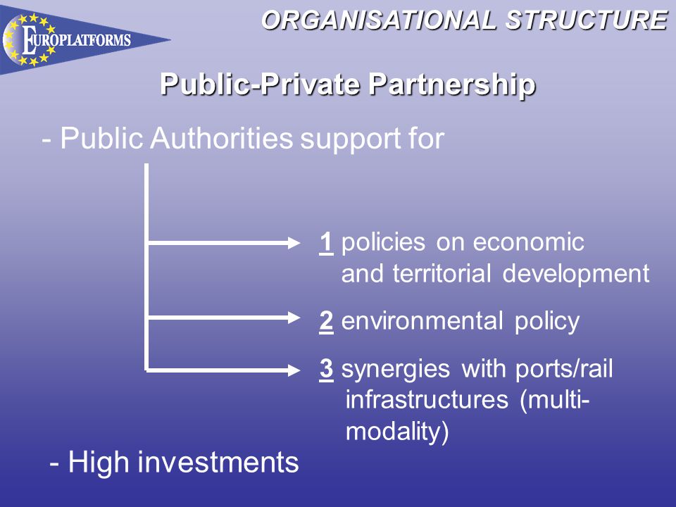 Public-Private Partnership - Public Authorities support for