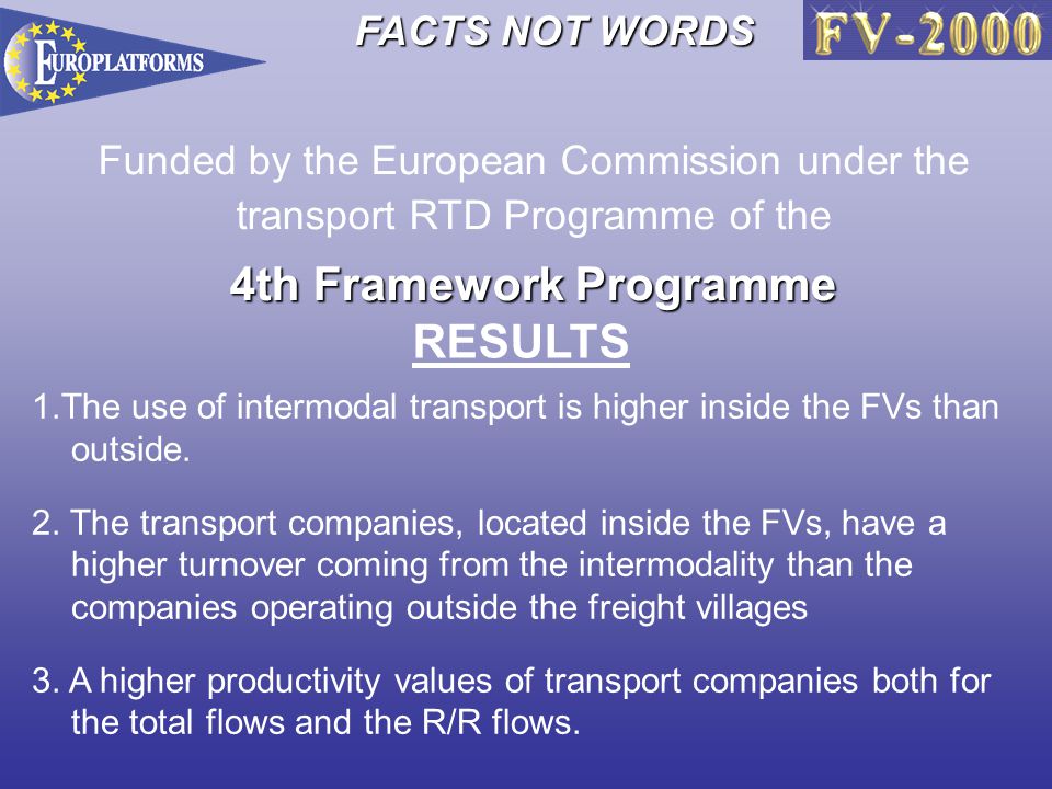 4th Framework Programme