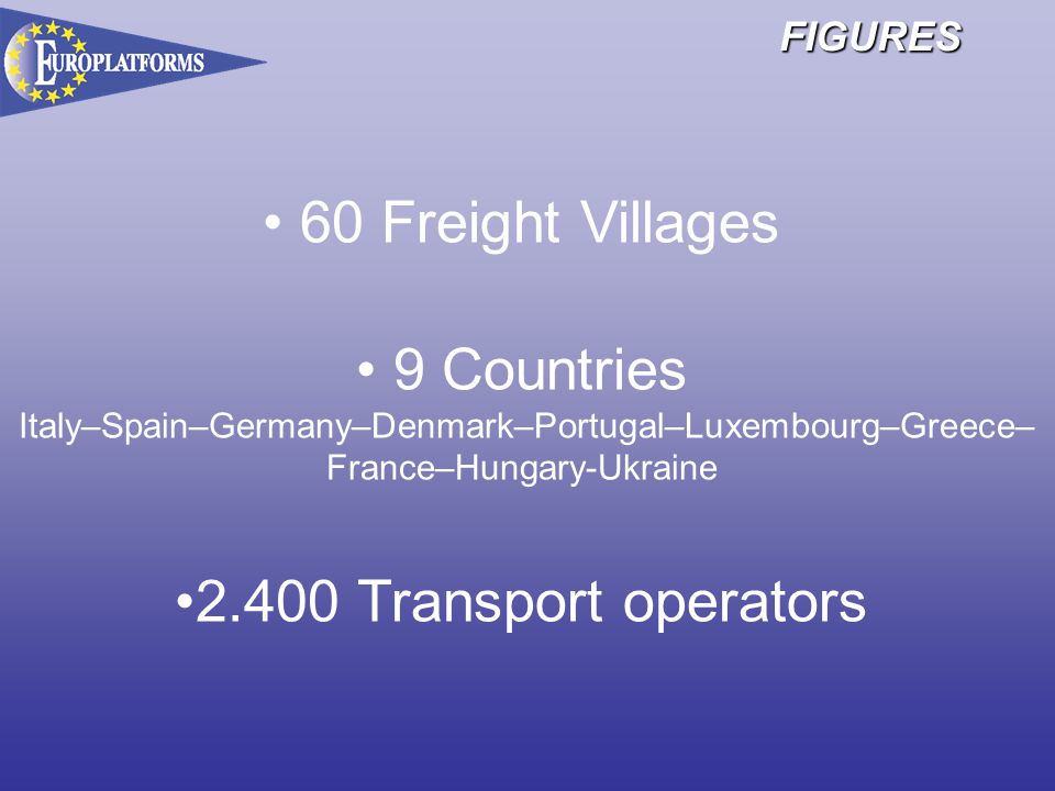 60 Freight Villages 9 Countries Transport operators FIGURES