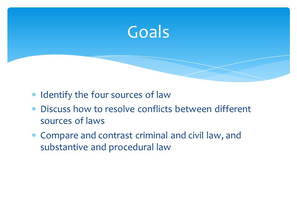 Goals Identify the four sources of law