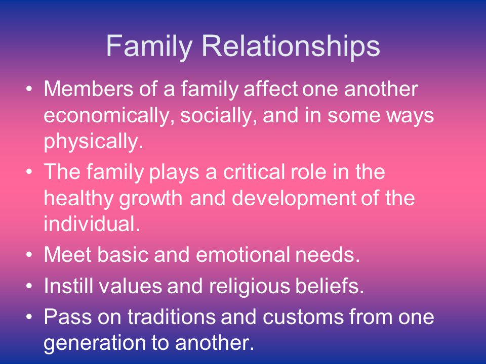 Family Relationships Members of a family affect one another economically, socially, and in some ways physically.