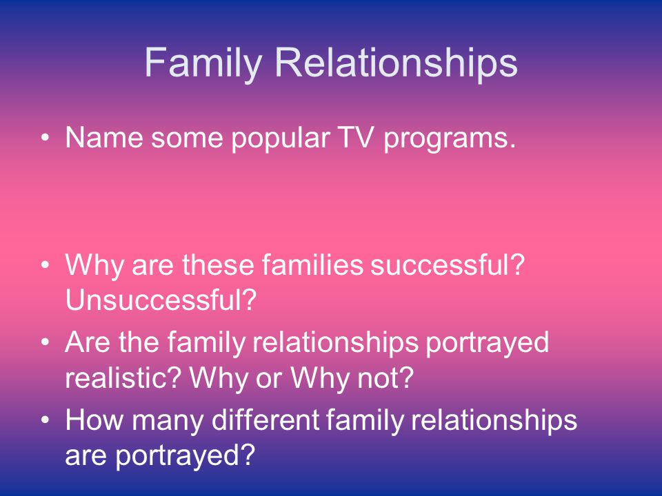 Family Relationships Name some popular TV programs.