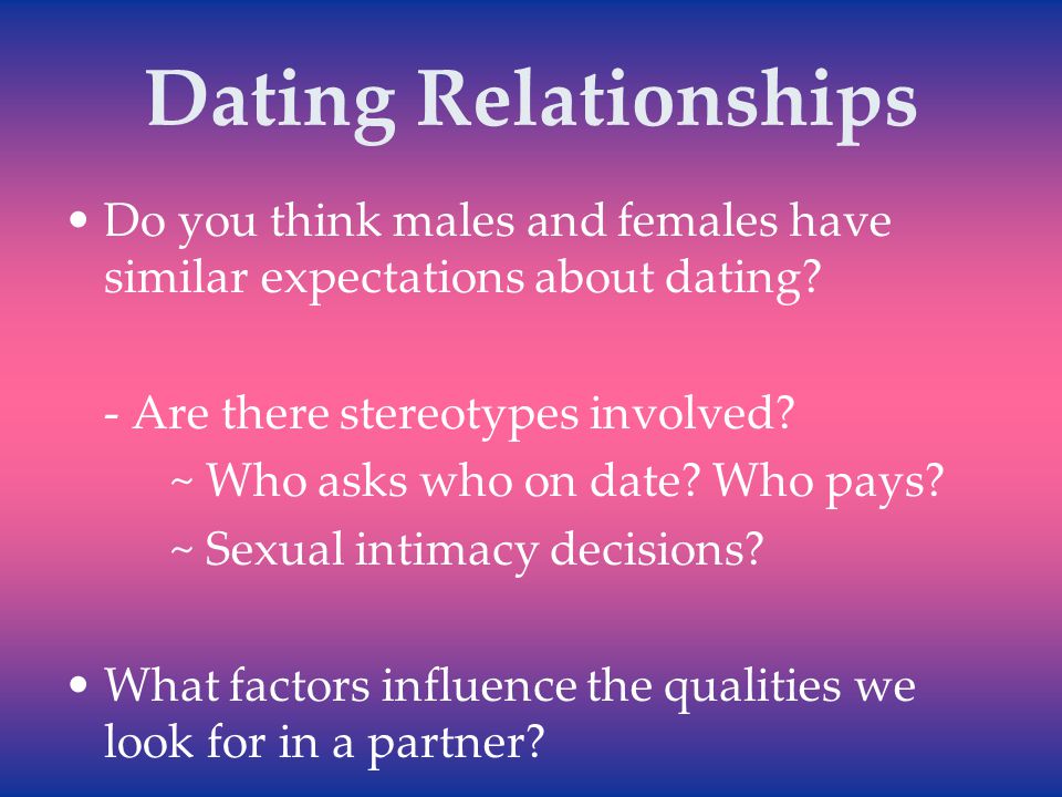 Dating Relationships Do you think males and females have similar expectations about dating - Are there stereotypes involved