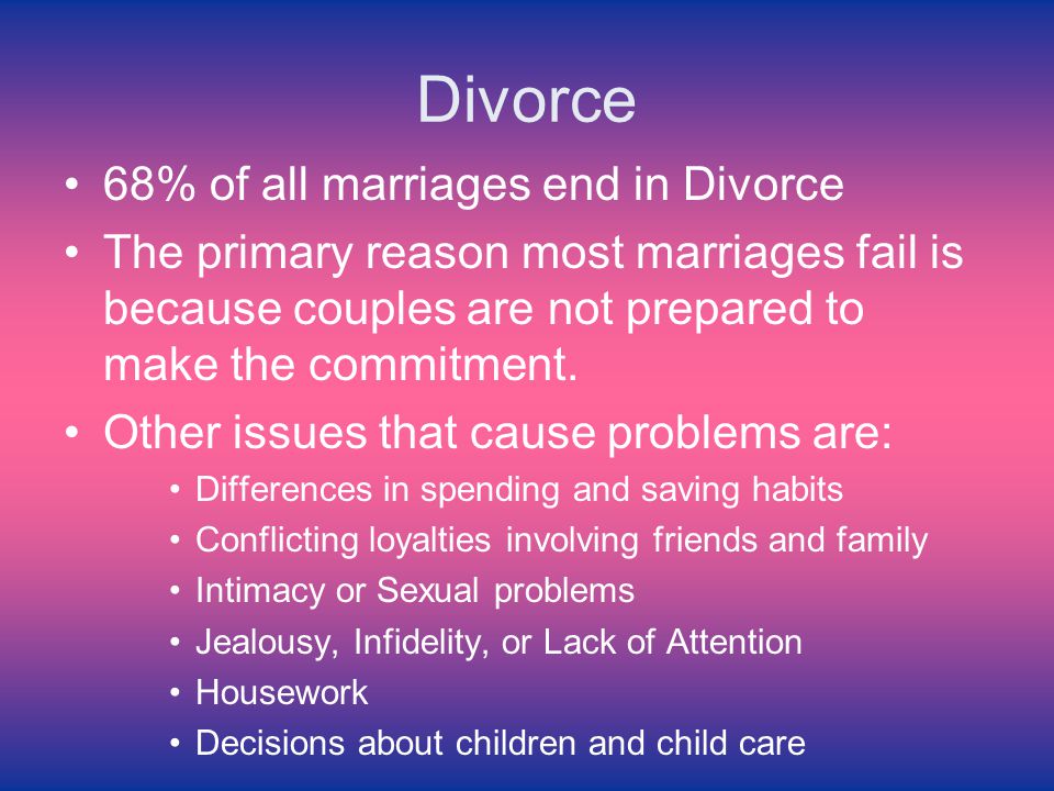 Divorce 68% of all marriages end in Divorce