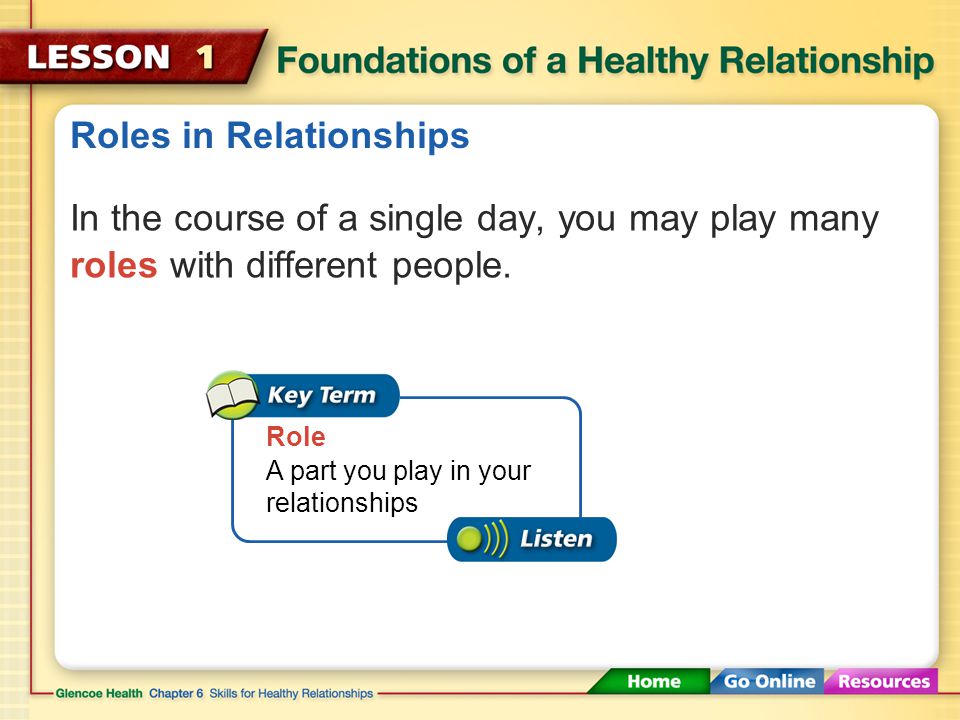 Roles in Relationships