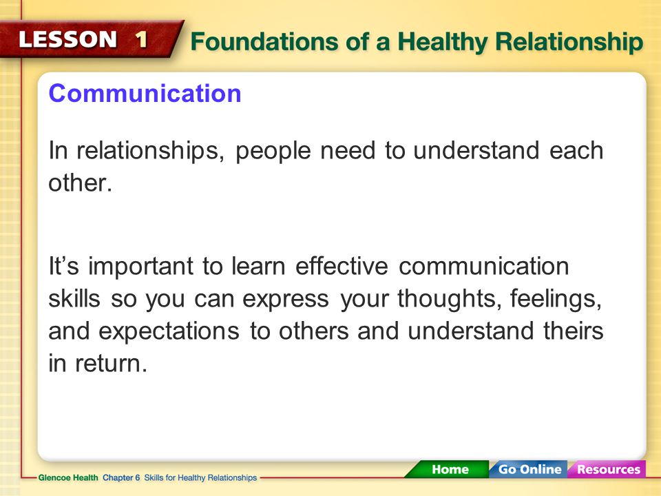 Communication In relationships, people need to understand each other.
