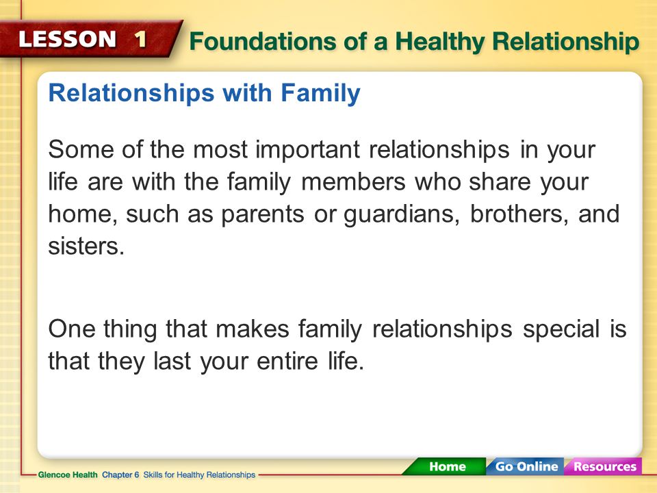 Relationships with Family