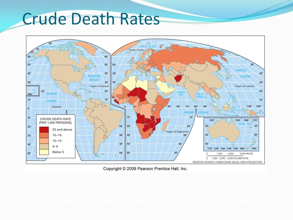 Crude Death Rates