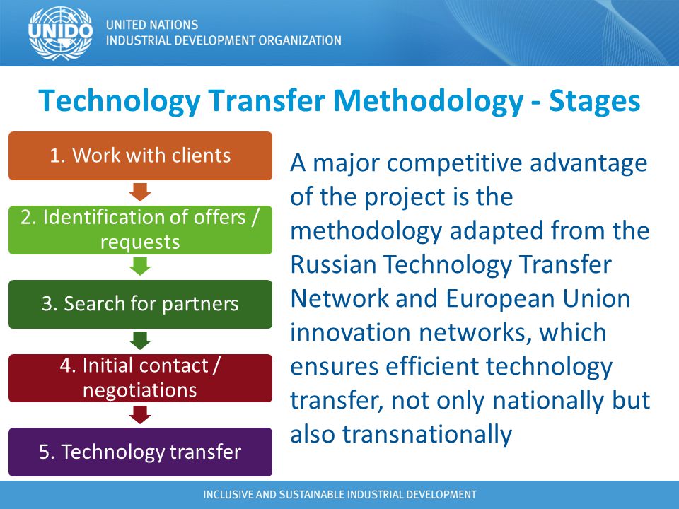 Technology Transfer Methodology - Stages