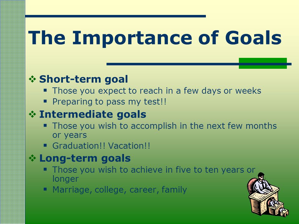 Short interview. Short term goals. Long term goals and short term goals. Career goals. Career goals examples.