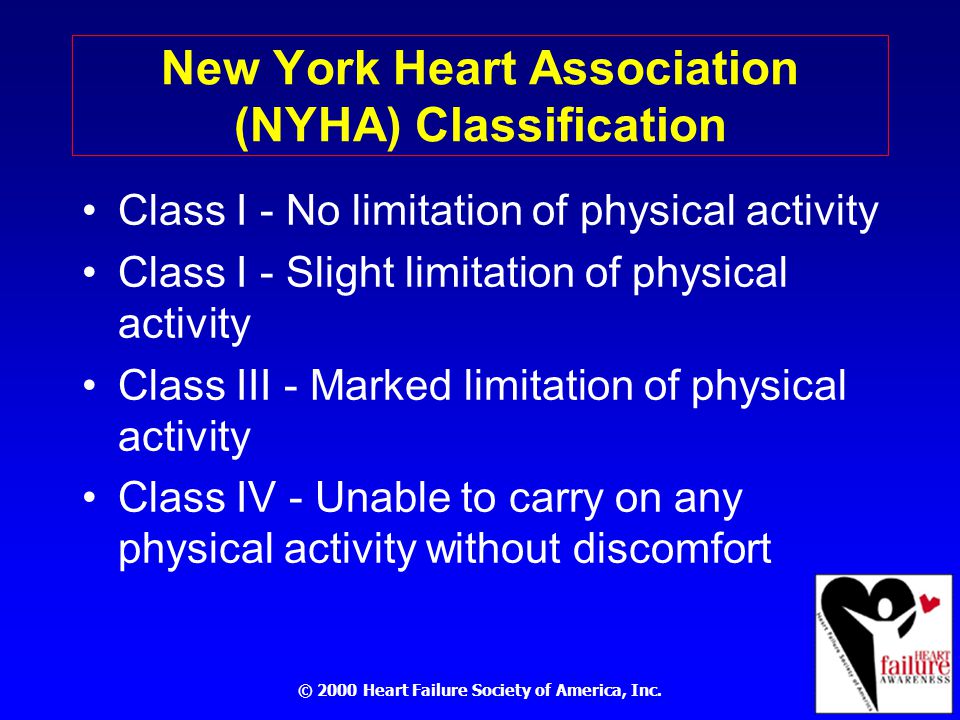 New York Heart Association (NYHA) Classification
