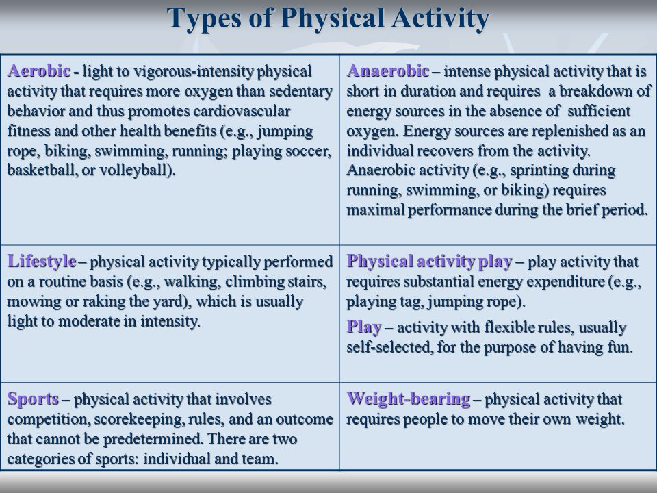 Definitions of Physical Activity, Exercise, and Fitness - ppt video ...
