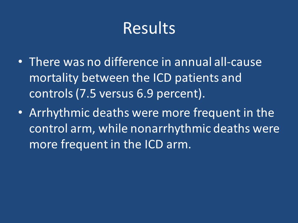 Results There was no difference in annual all-cause mortality between the ICD patients and controls (7.5 versus 6.9 percent).