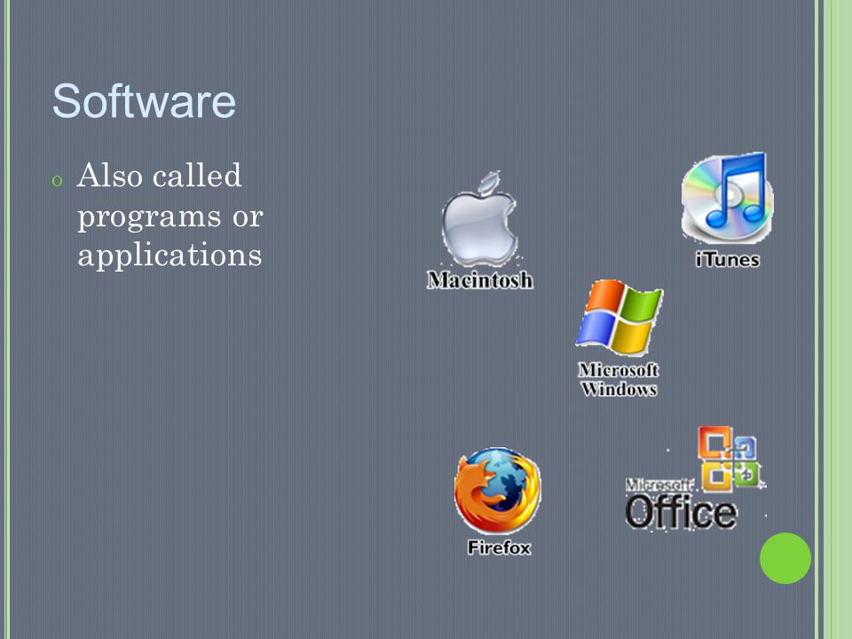 Software Also called programs or applications