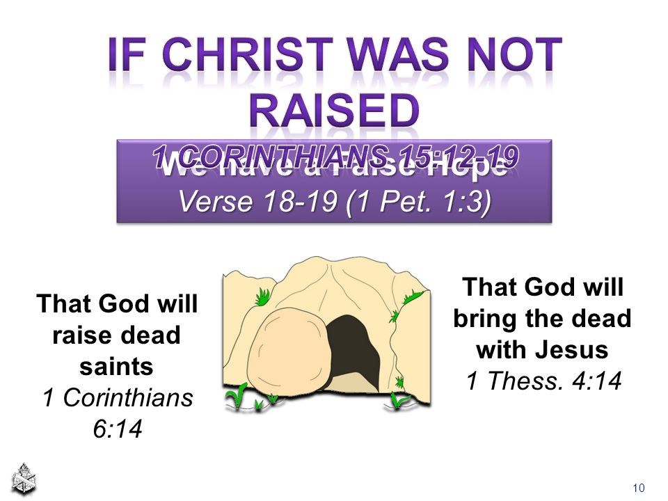 If Christ Was Not Raised