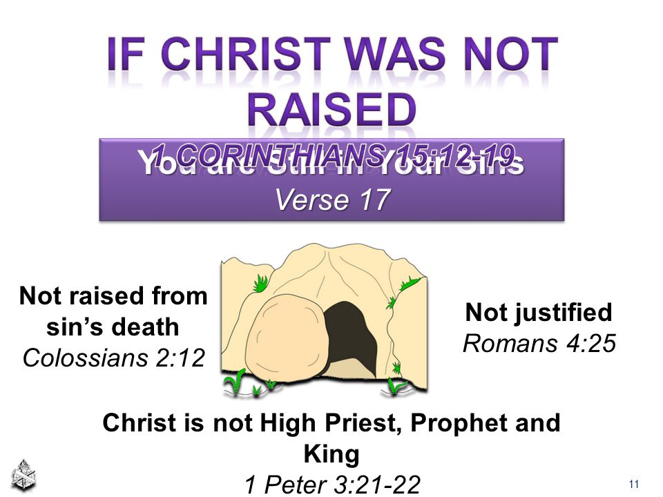 If Christ Was Not Raised