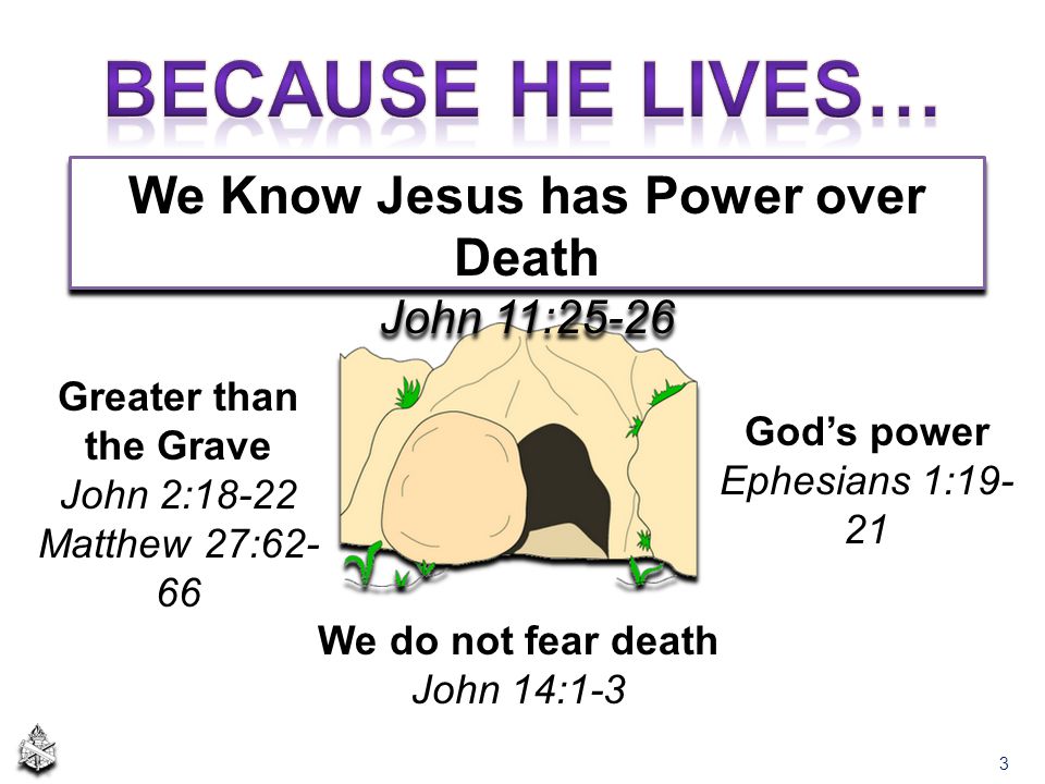We Know Jesus has Power over Death