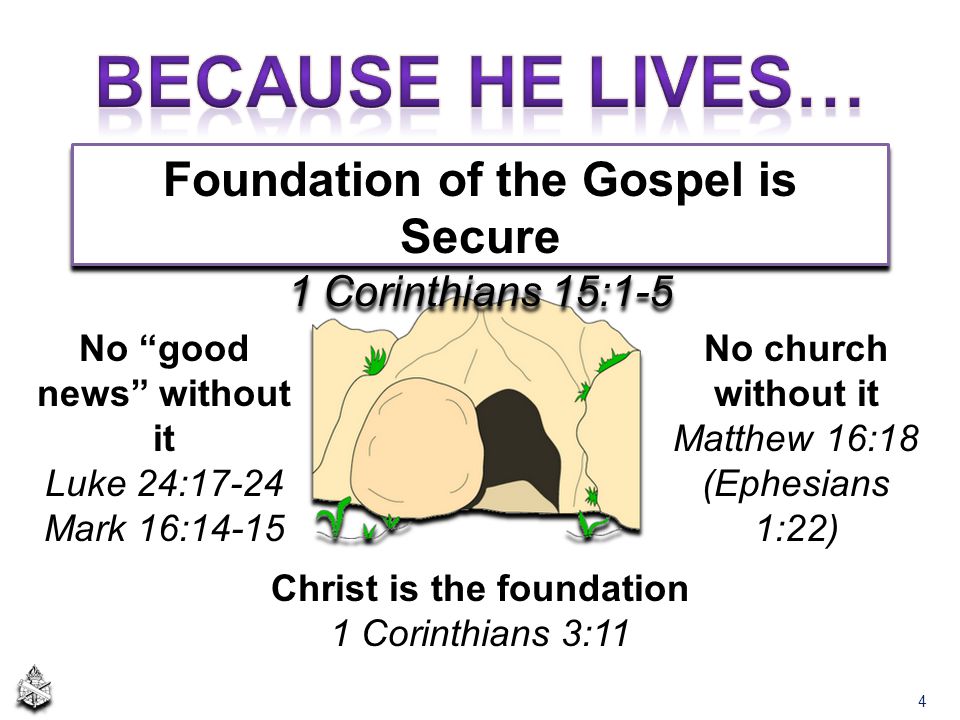 Because He Lives… Foundation of the Gospel is Secure