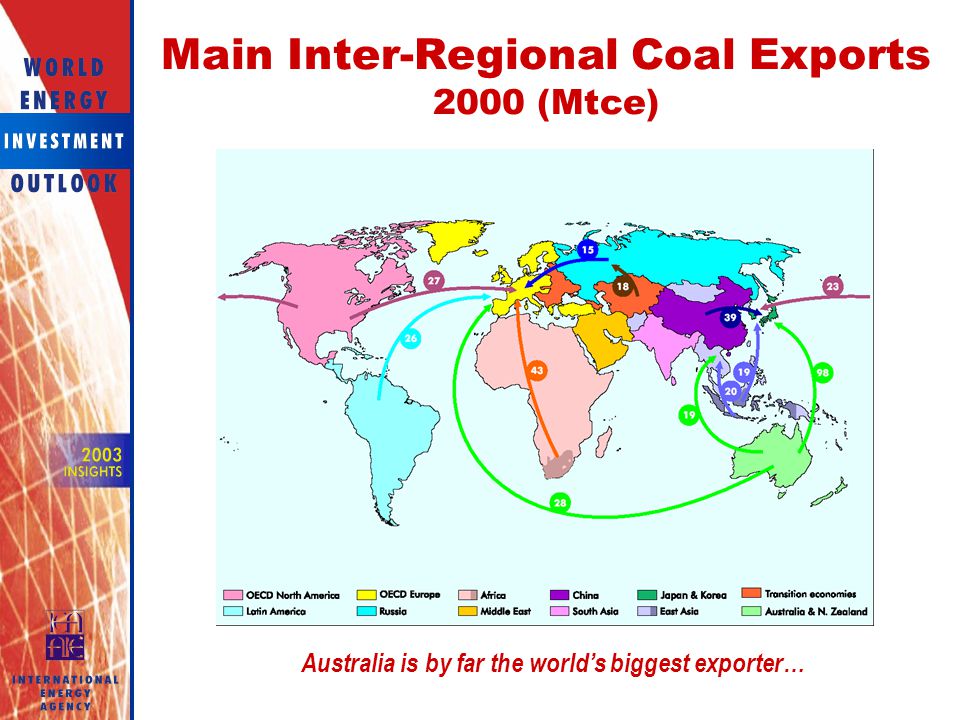 Main Inter-Regional Coal Exports 2000 (Mtce)