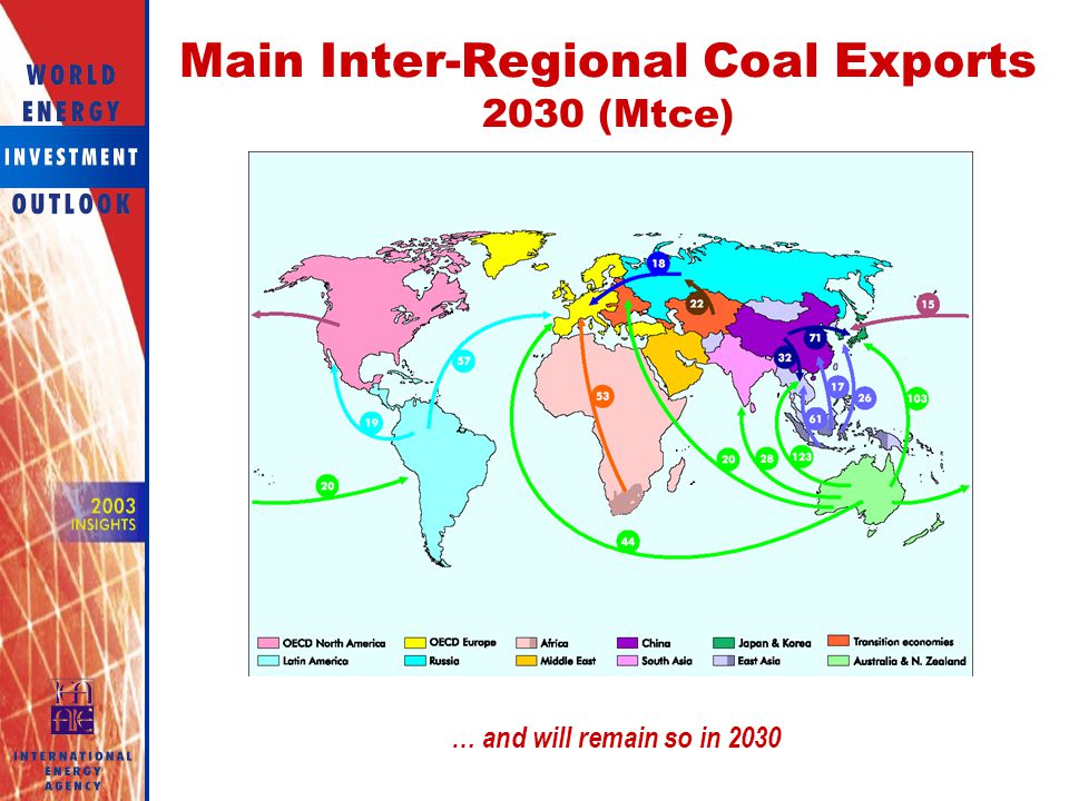 Main Inter-Regional Coal Exports 2030 (Mtce)