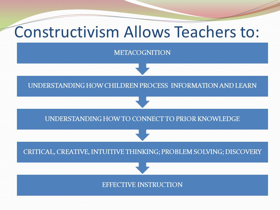 Constructivism Allows Teachers to: