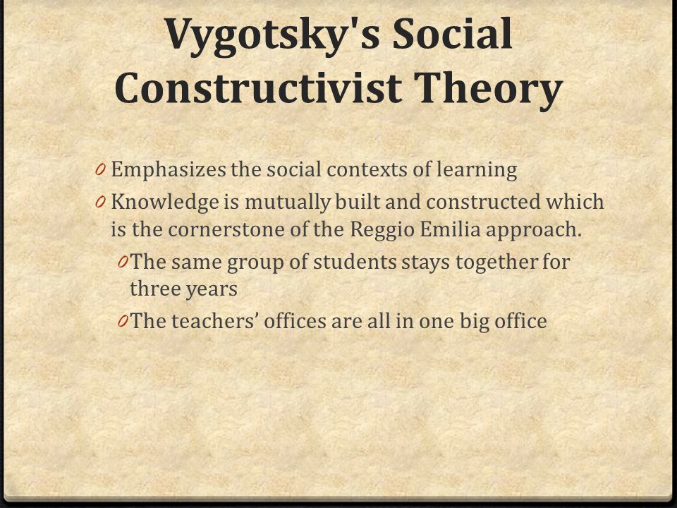 Vygotsky s Social Constructivist Theory