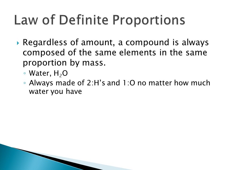 Law of Definite Proportions