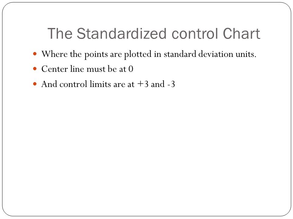 Standardized Control Chart