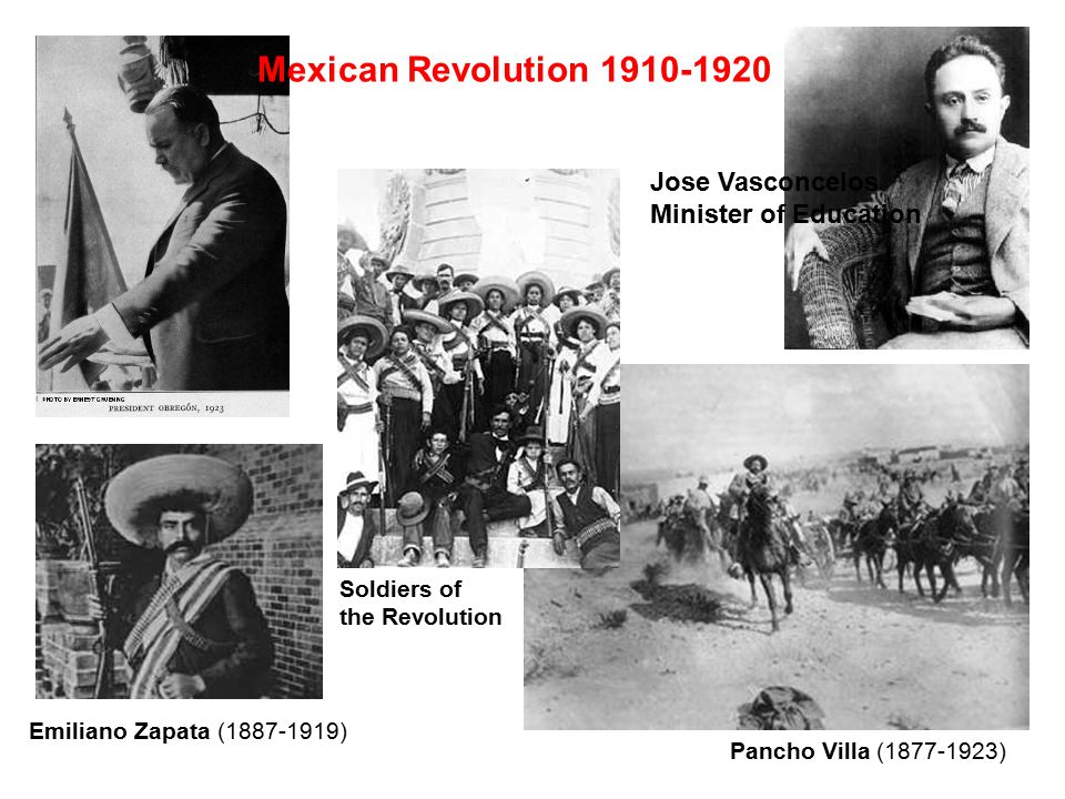 The Mexican Mural Movement - ppt download