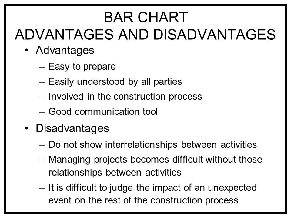 Advantages And Disadvantages Of Bar Charts