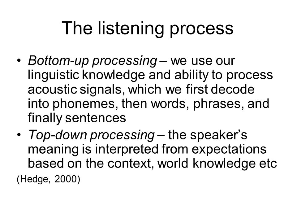 The listening process