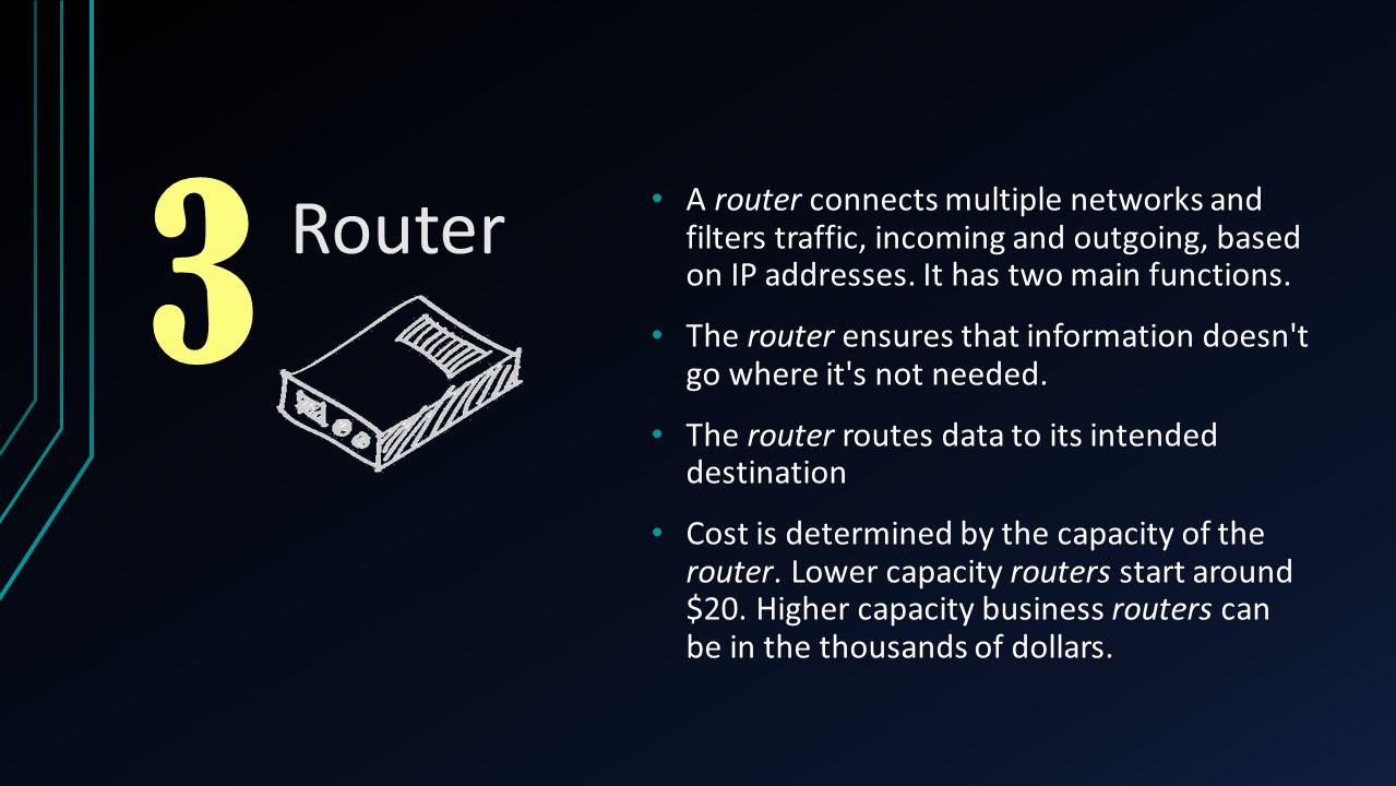 3 Router. A router connects multiple networks and filters traffic, incoming and outgoing, based on IP addresses. It has two main functions.