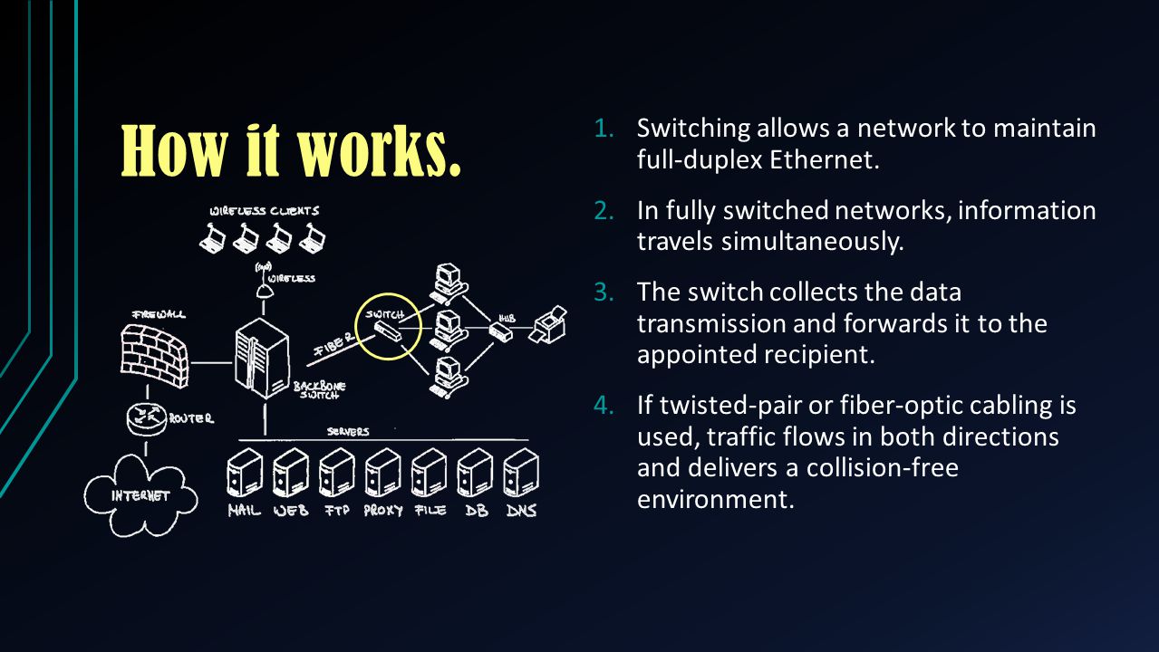 How it works. Switching allows a network to maintain full-duplex Ethernet. In fully switched networks, information travels simultaneously.